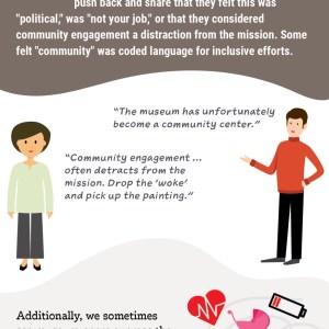 Image version of the Data Story reproduced in text below